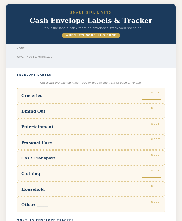 Cash Envelope Labels & Tracker